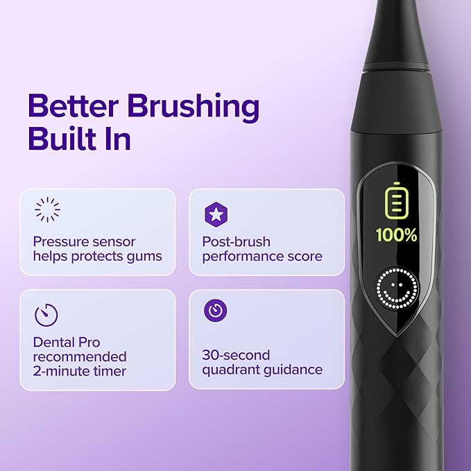 Burst Pro 2.0 Sonic Toothbrush for Adults (Black) | Electric Toothbrush | Smart Pressure Sensor | Soft Bristles | 5 Modes/Refined Scoring System | USB-C Charging | Magnetic Wall Mount
